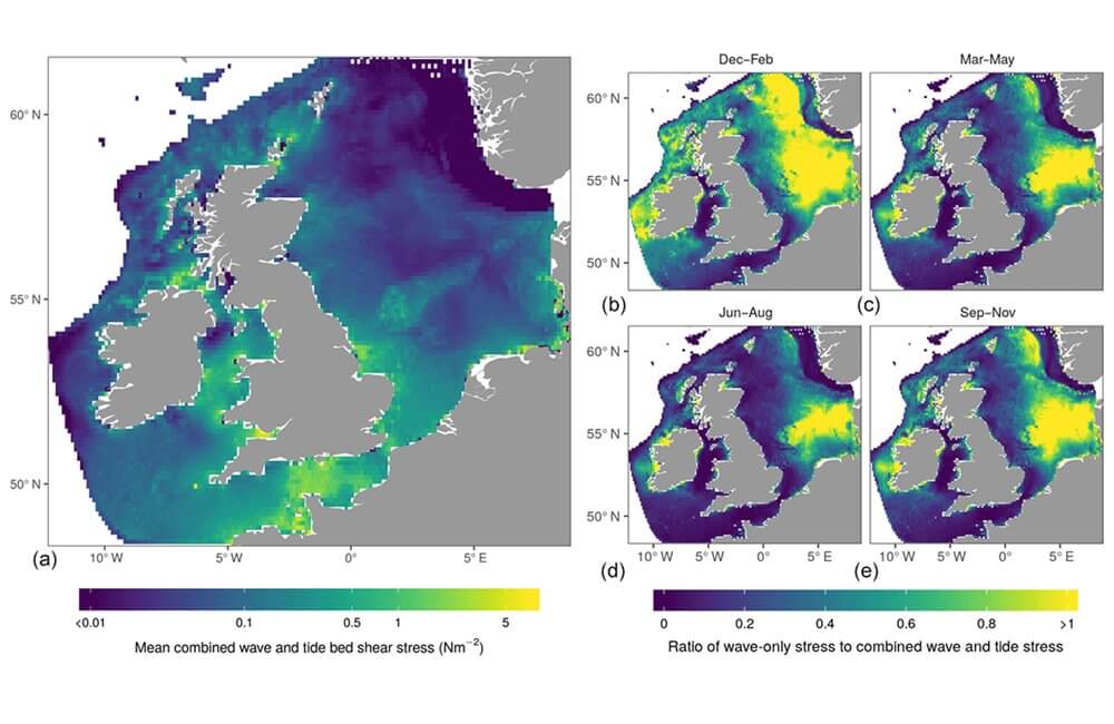 Modelling data